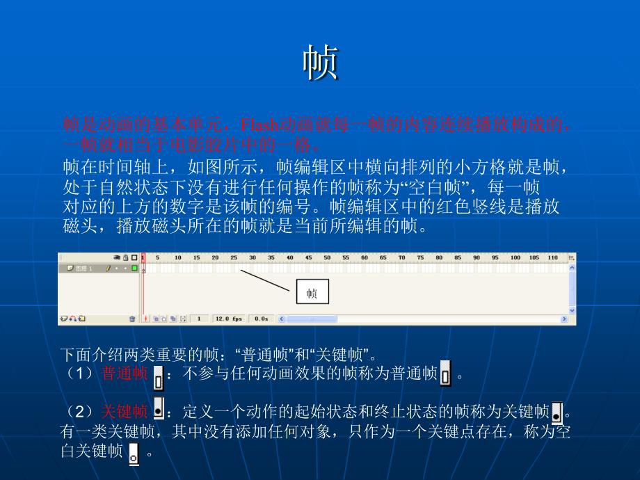 flash3帧图层元件实例和库逐帧动画补间动画_第2页