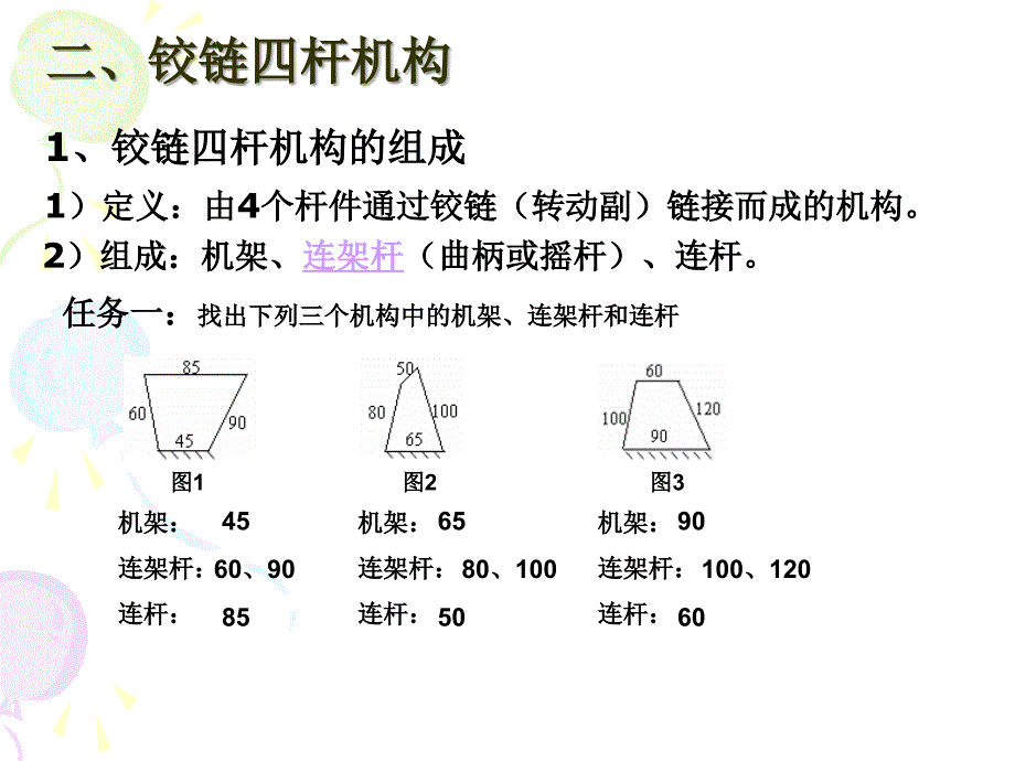 铰链四杆机构课件_第3页