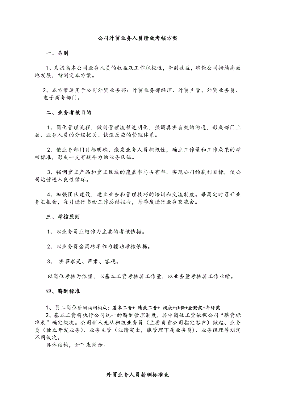 公司外贸业务人员绩效考核方案.doc_第1页