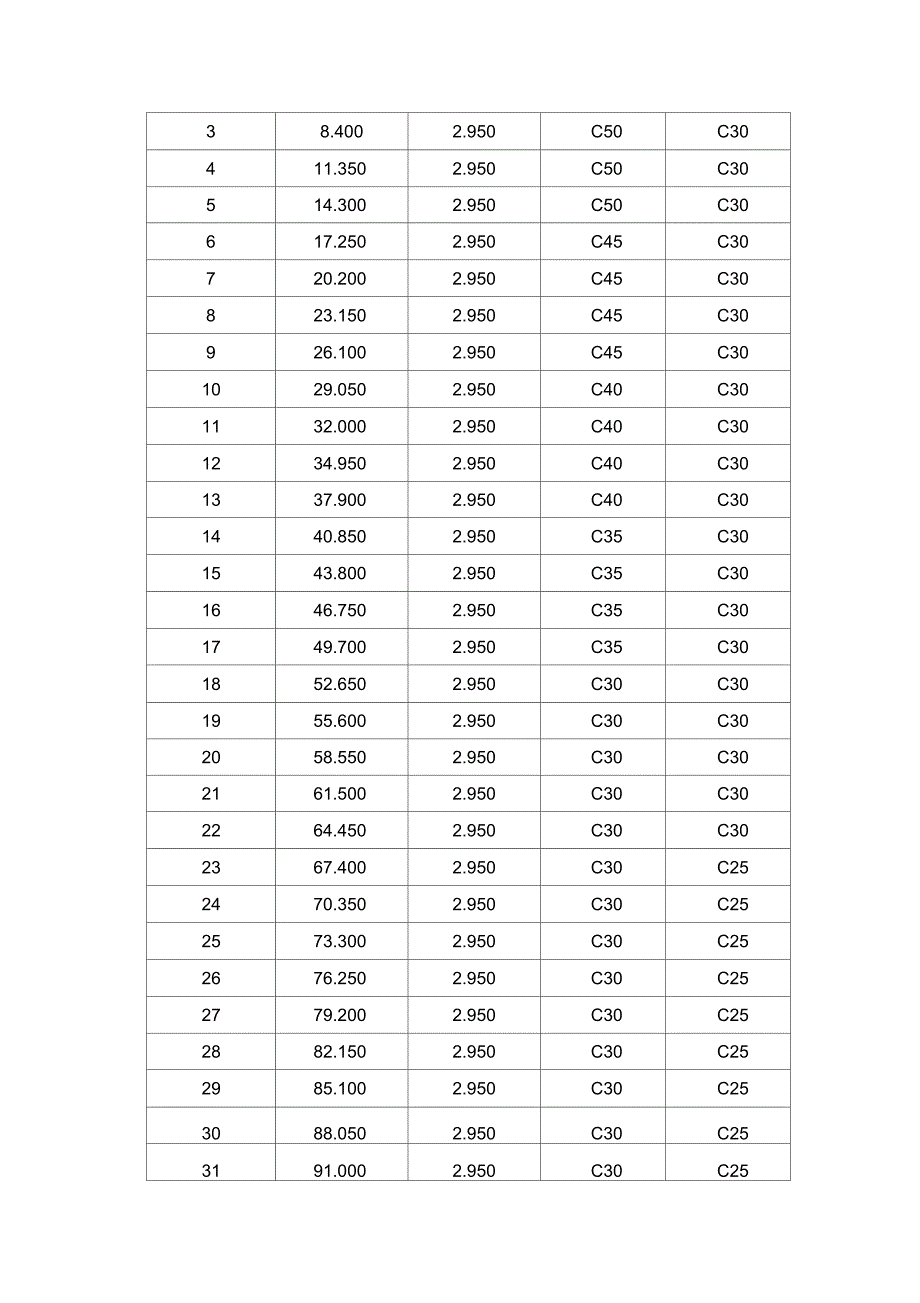 某花园地块结构抽检策划方案_第4页