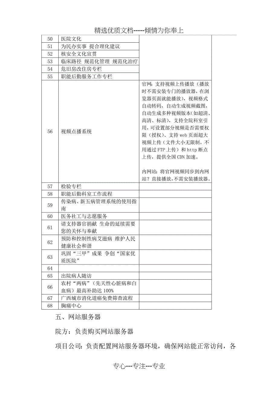 广西壮族自治区人民医院内网改造功能需求_第4页