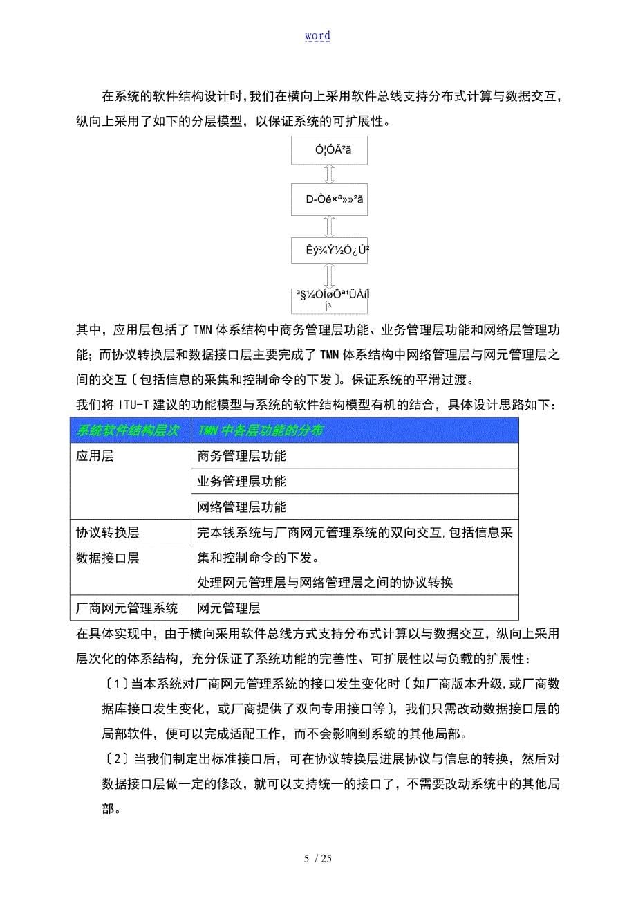 基于某SLA服务地传输网监控管理系统_第5页