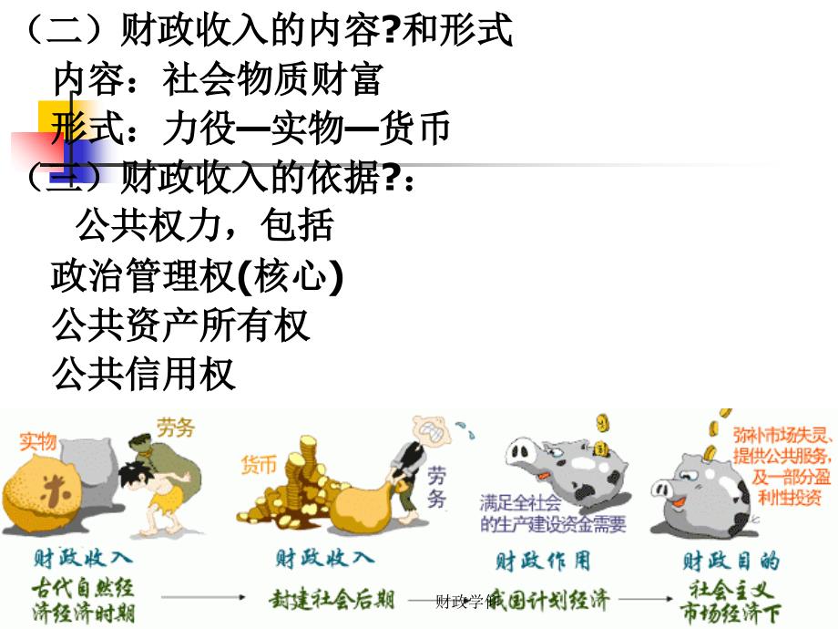 财政学仰课件_第4页