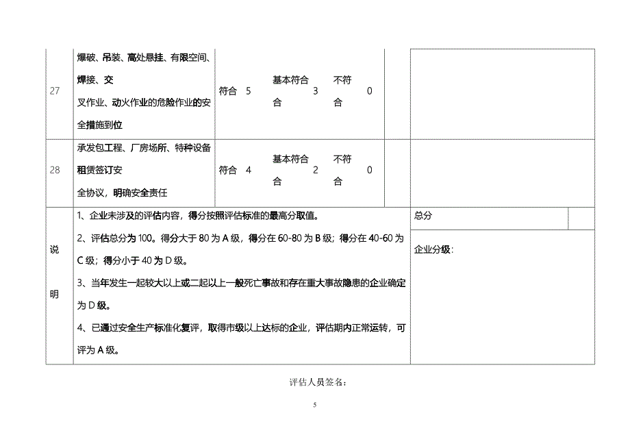 平湖市工商贸企业安全生产评估分级标准(1)_第5页