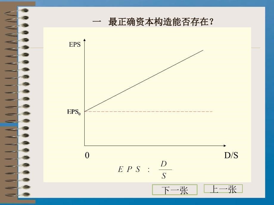 资本结构管理2ppt课件_第5页