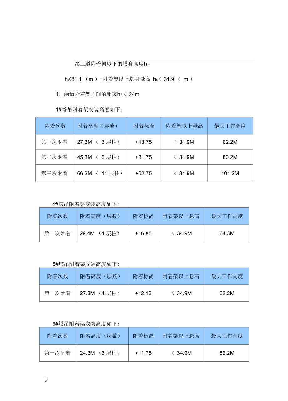 塔吊安装附着施工设计方案(DOC 68页)_第3页