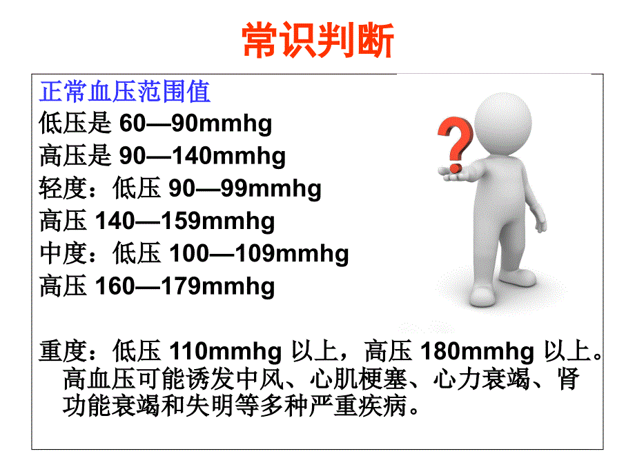 《循环系统疾病中药关联销售》_第4页