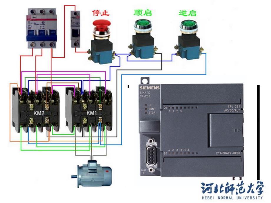 正反转的PLC控制实现_第2页