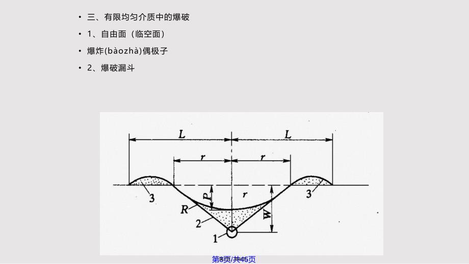 3爆破工程实用教案_第3页