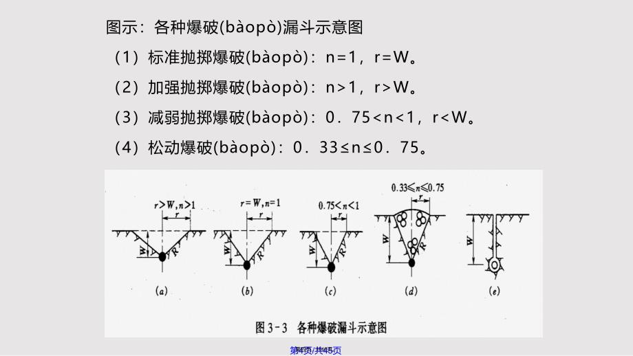 3爆破工程实用教案_第4页