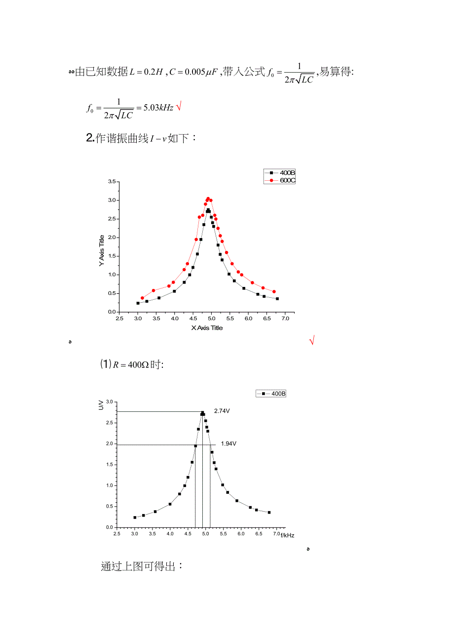 交流谐振电路_第2页