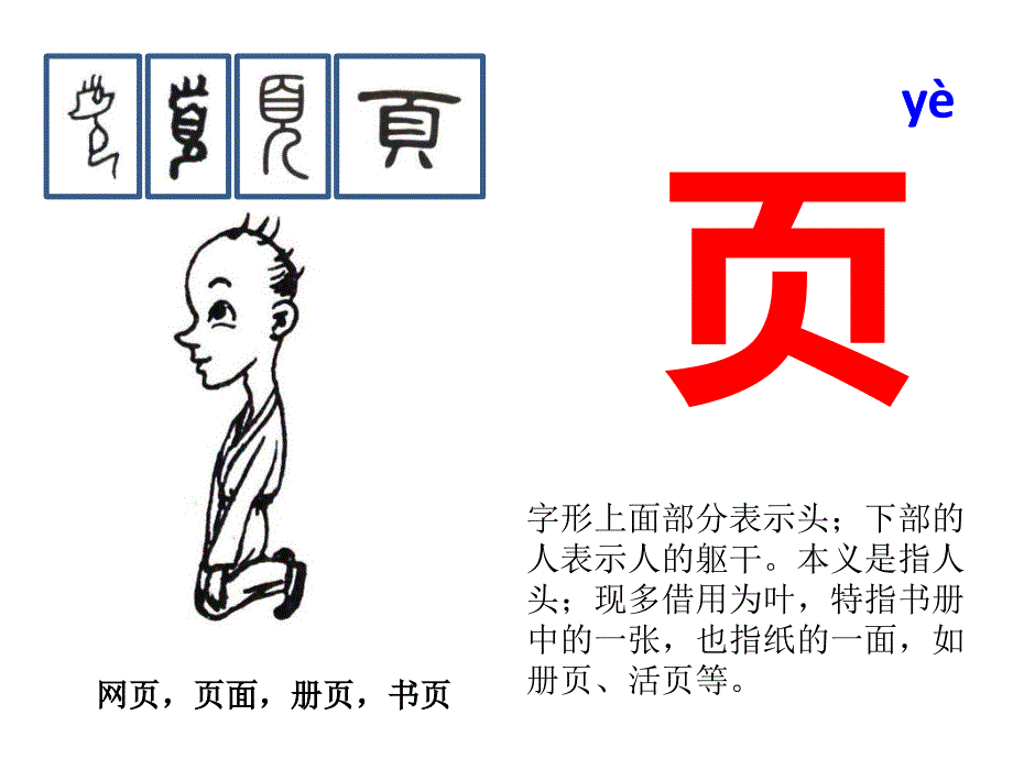 与“目”有关的汉字_第4页