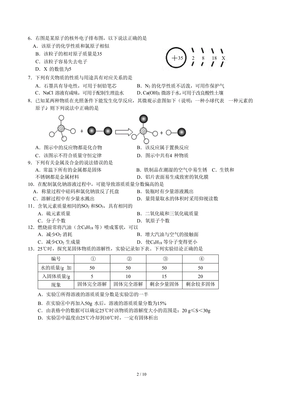 2020年广州市番禺区九年级一模化学试卷(含答案和解析)_第2页