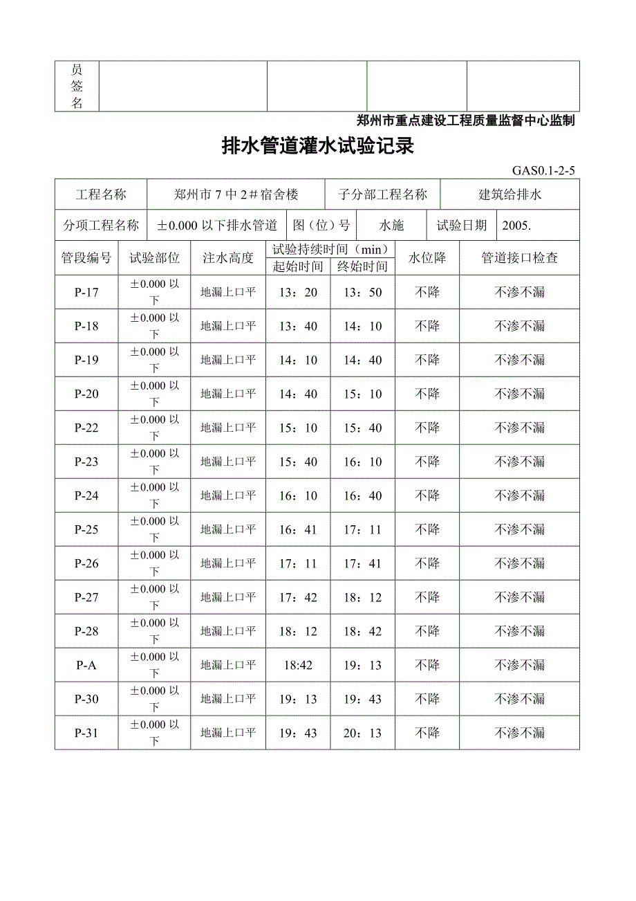 河南某中学宿舍楼排水管道灌水试验记录表_第2页