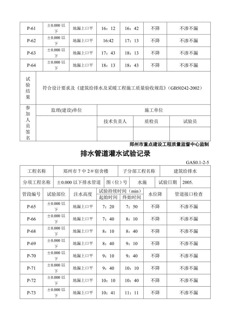 河南某中学宿舍楼排水管道灌水试验记录表_第5页