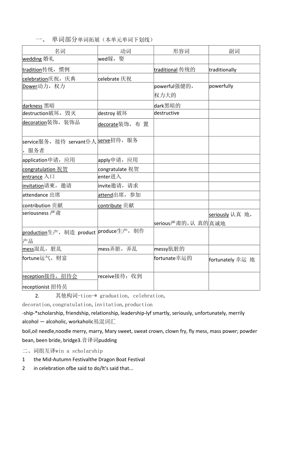 英语高一北师大版unit3单元字词句过关学案.docx_第1页