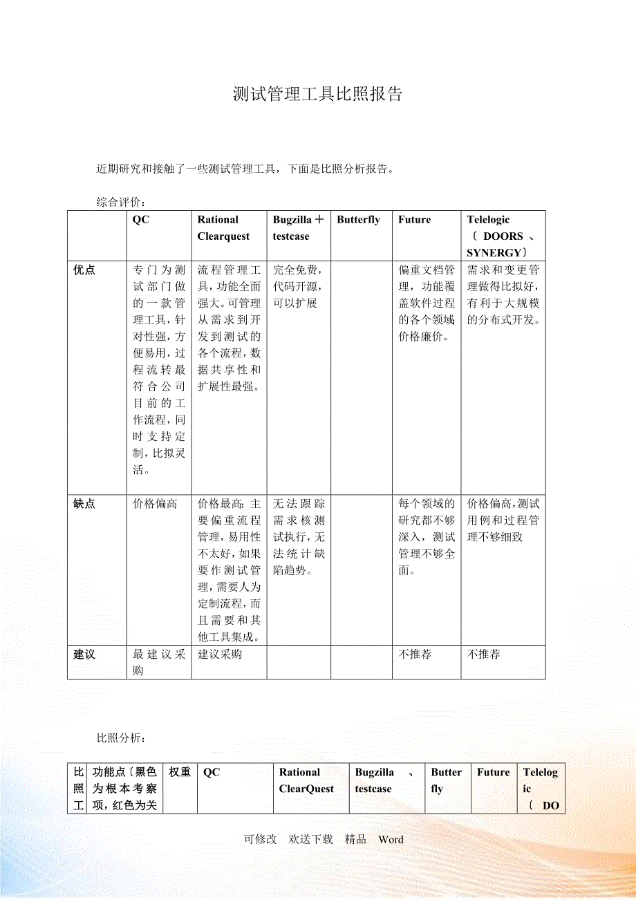 测试管理工具对比报告上传_第1页