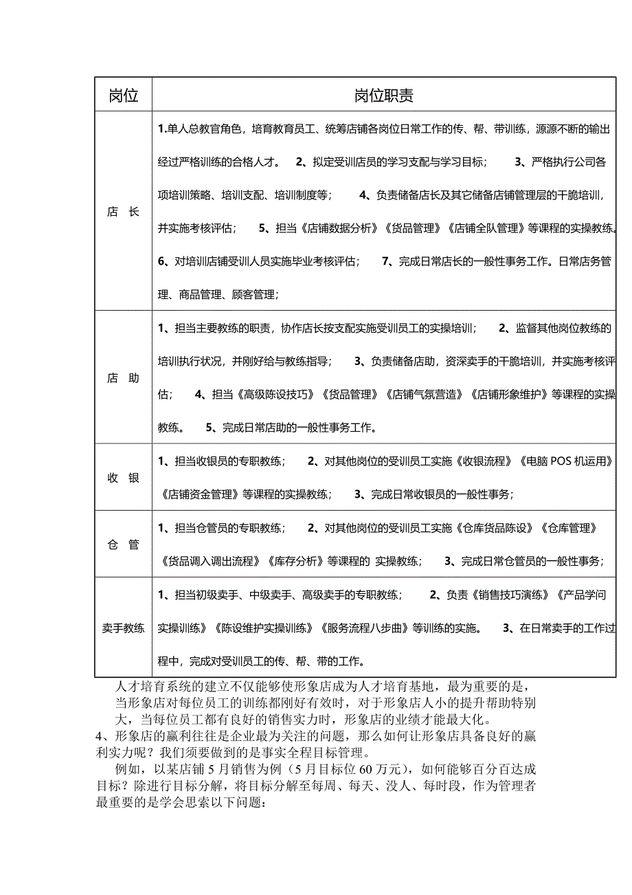 零售终端精细化管理--大店管理之道_第3页