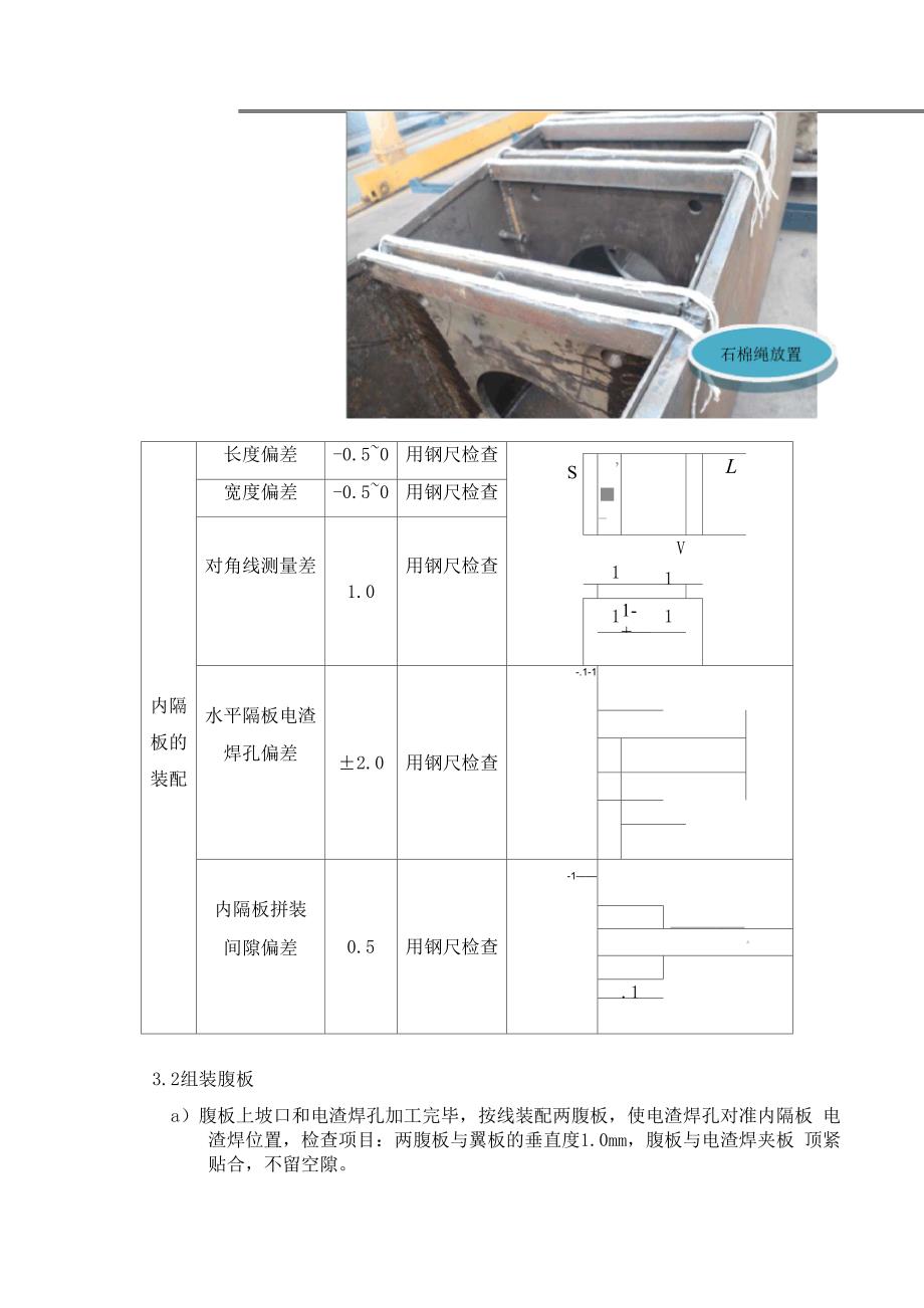 电渣焊工艺流程_第4页