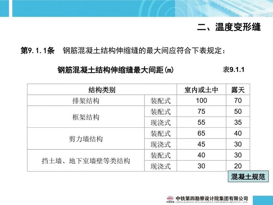 地铁变形、沉降、结构缝设置专题_第5页