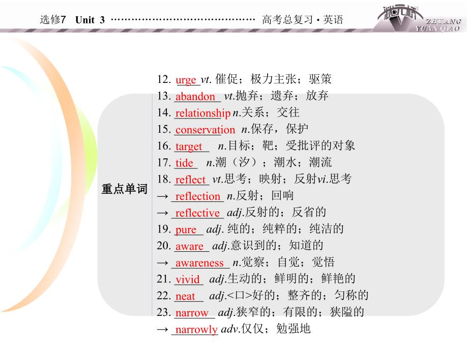 英语选修7单元3_第3页