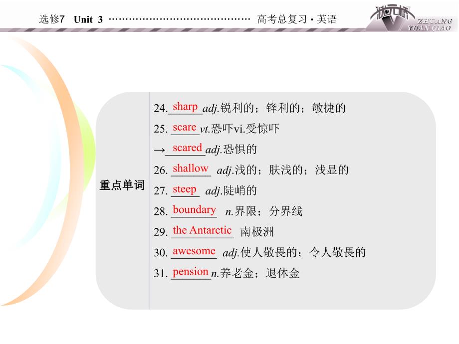 英语选修7单元3_第4页