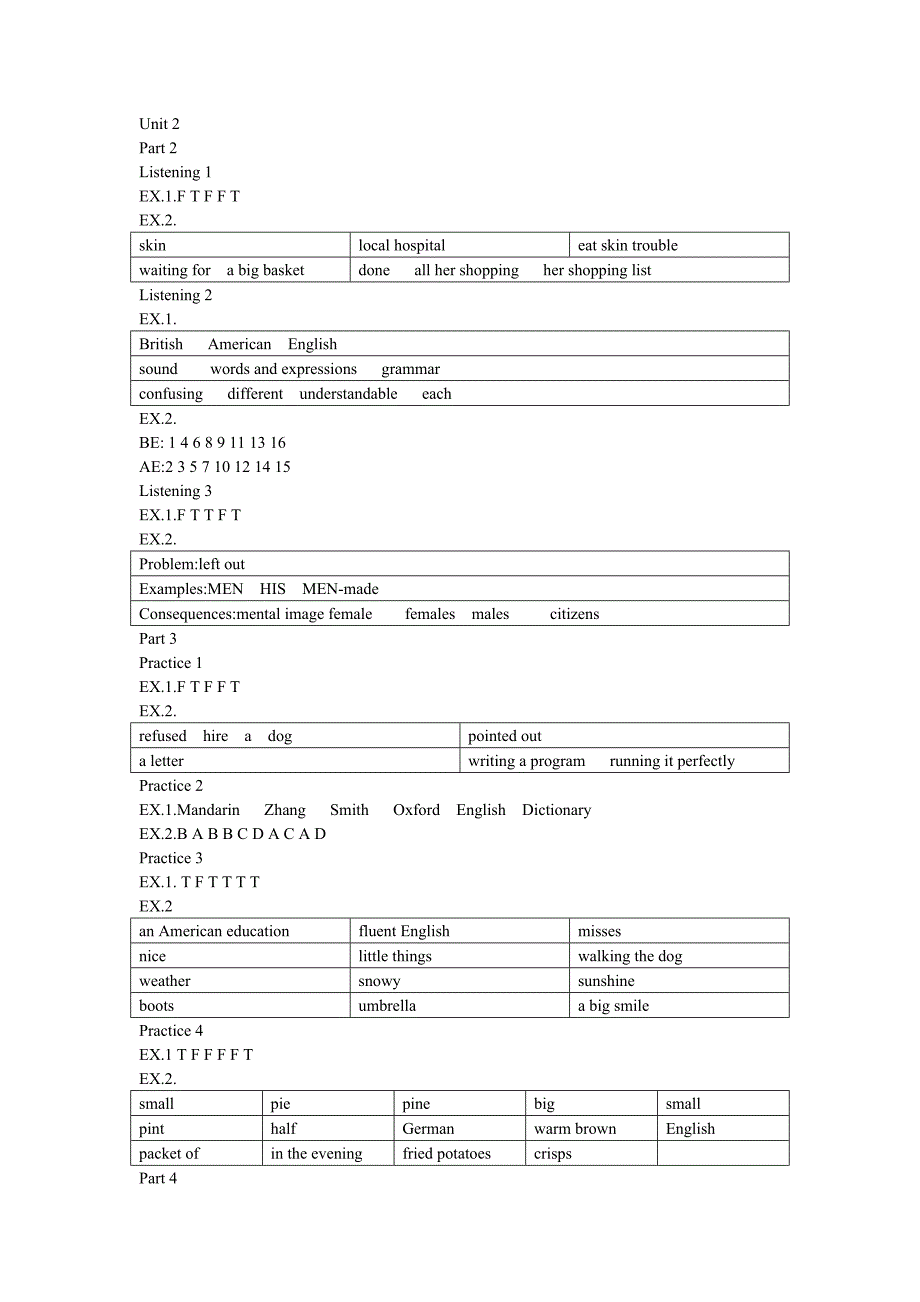 新编大学英语视听说教程第二册听力答案 (2).doc_第2页