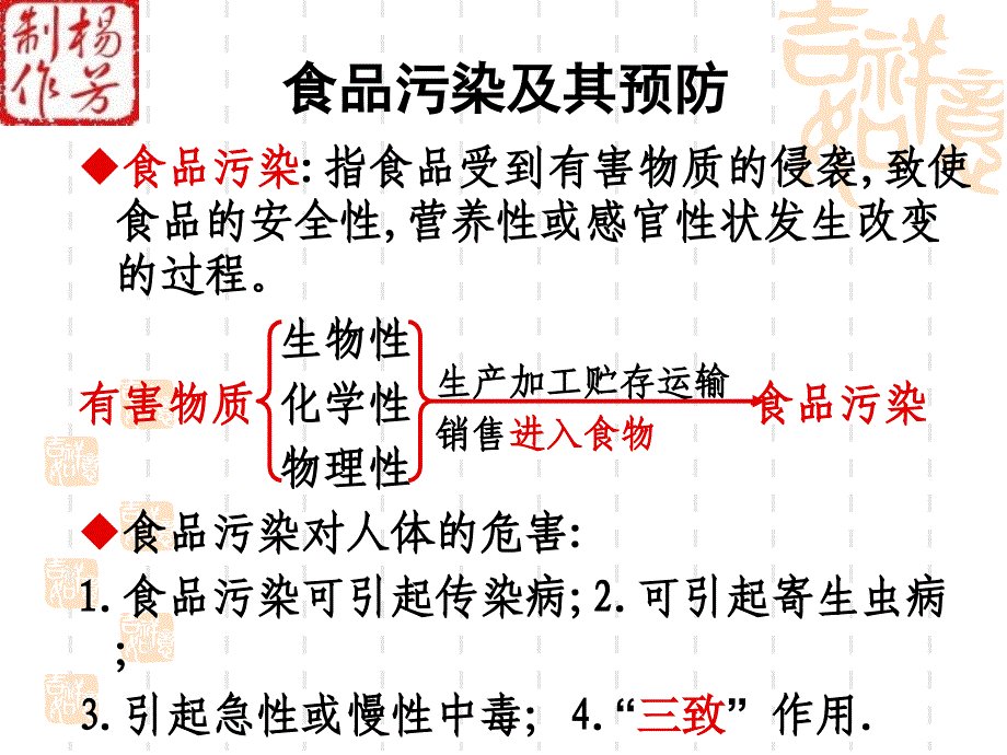 食品安全与污染课件_第2页