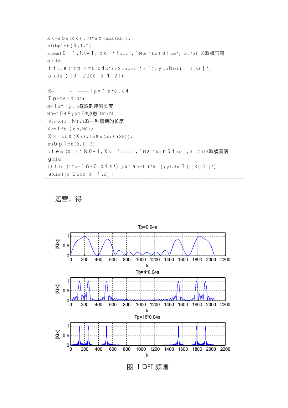 DFT频谱分析作业_第4页