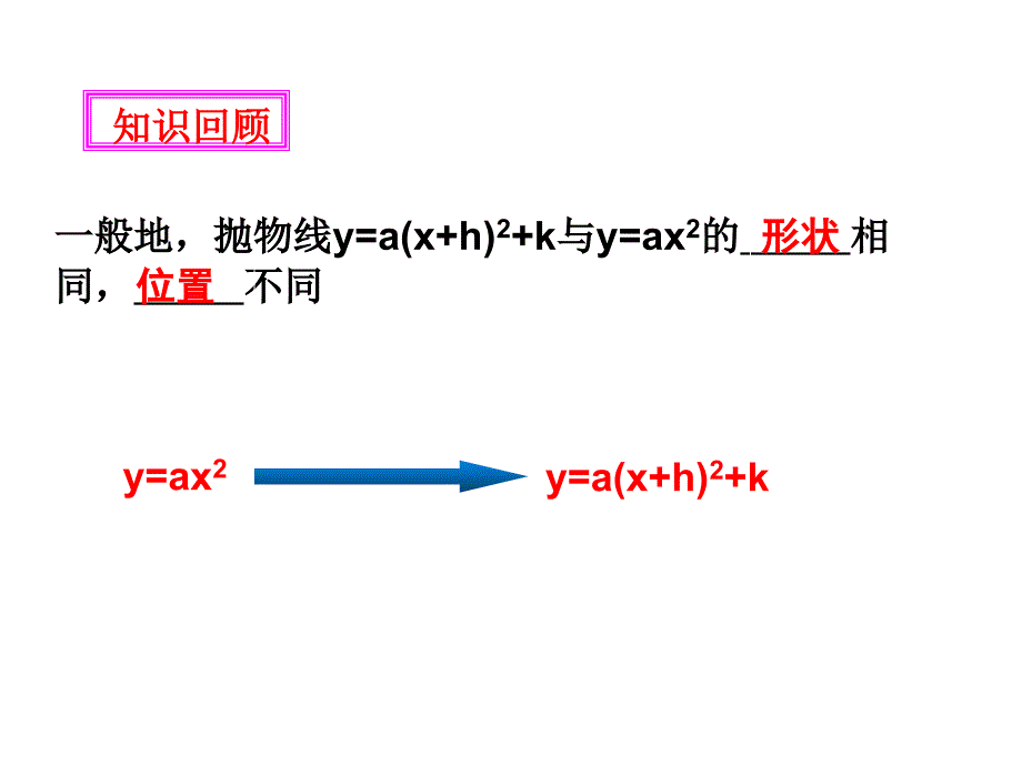 新苏科版九年级数学下册5章二次函数5.2二次函数的图像和性质yax2bxc的图像课件8_第2页