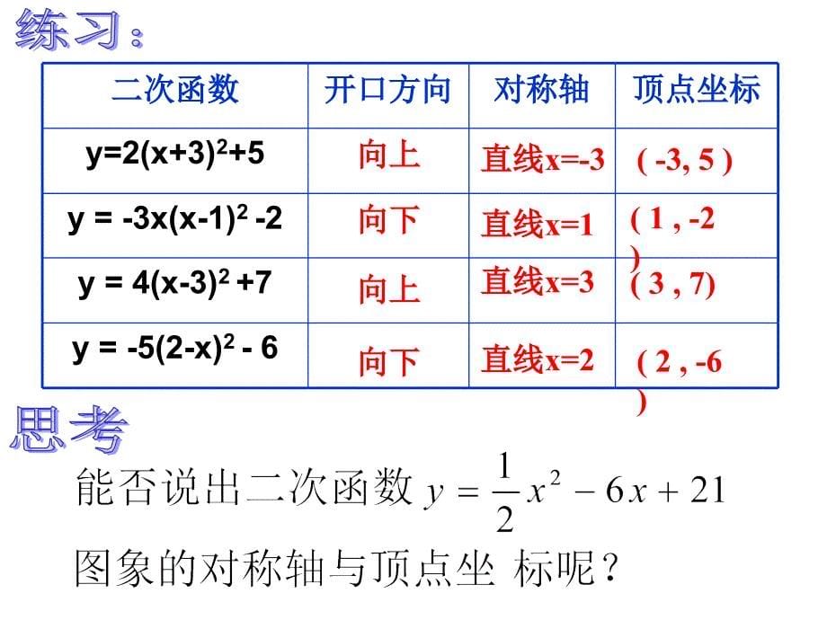 新苏科版九年级数学下册5章二次函数5.2二次函数的图像和性质yax2bxc的图像课件8_第5页