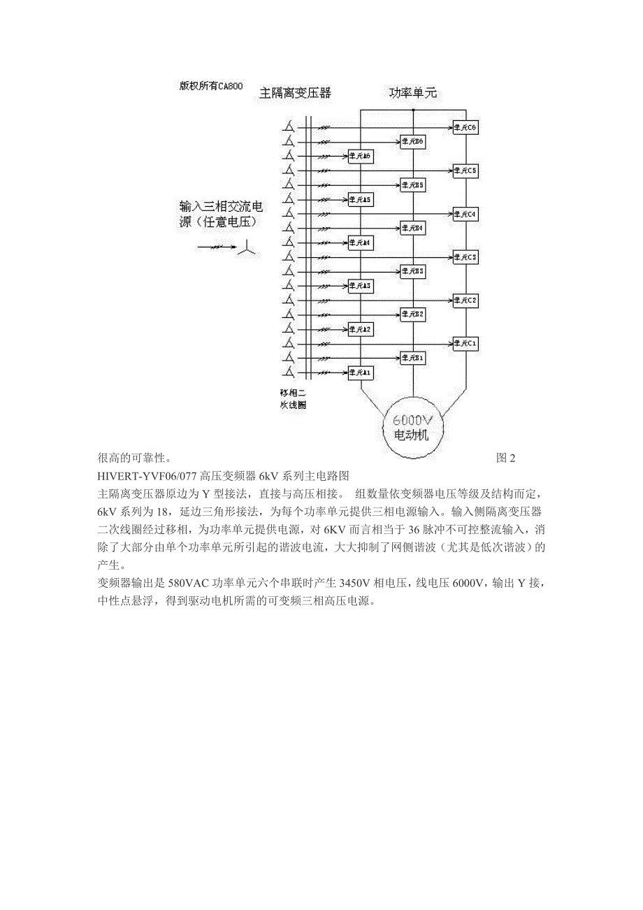 HIVER高压变频器在煤矿副井绞车中的应用_第2页