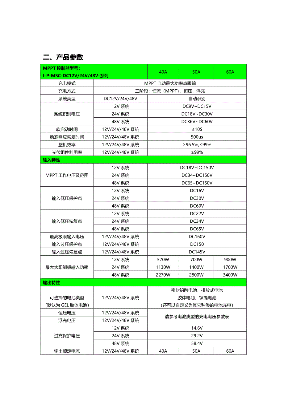 MPPT太阳能控制器参考模板_第3页