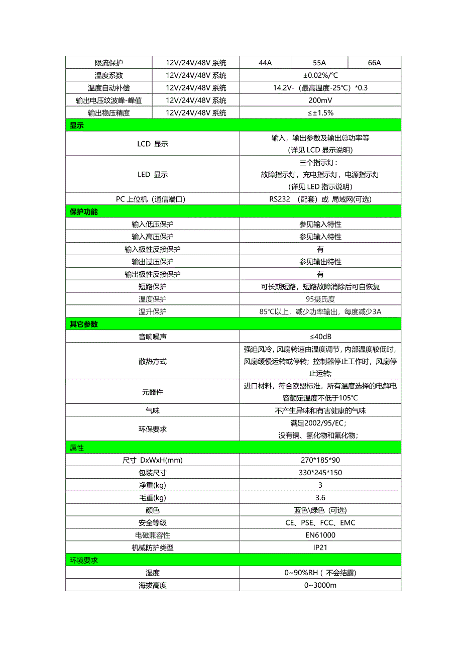 MPPT太阳能控制器参考模板_第4页