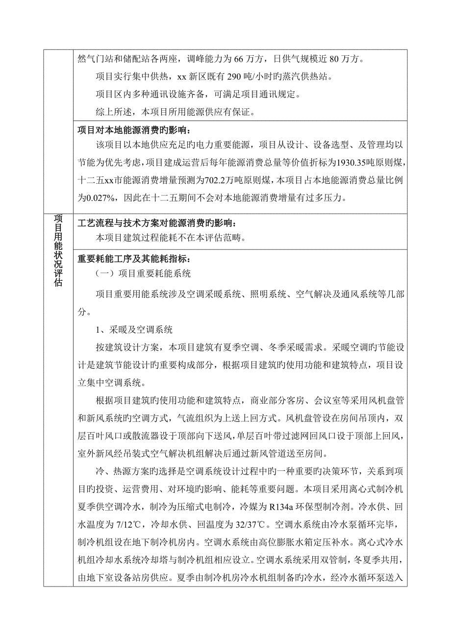 xx商业专项项目节能评估基础报告表_第5页