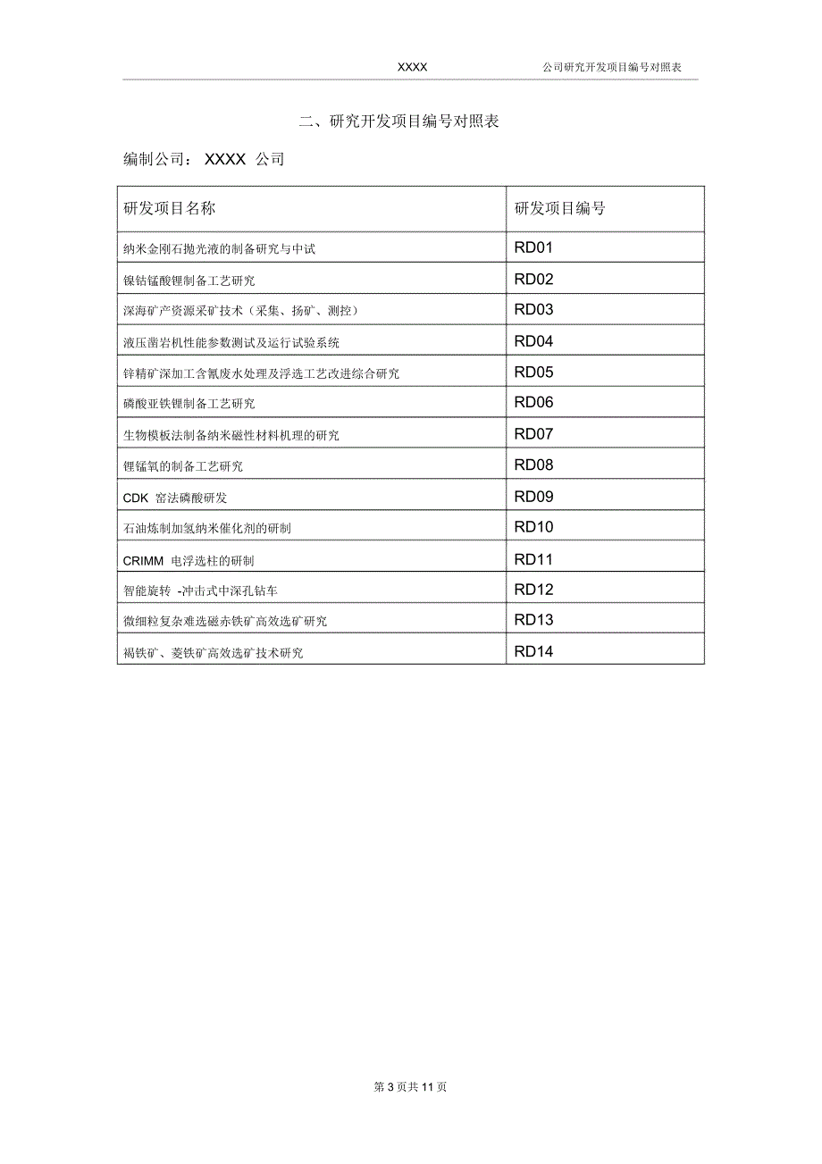 专项审计报告高新科技_第3页