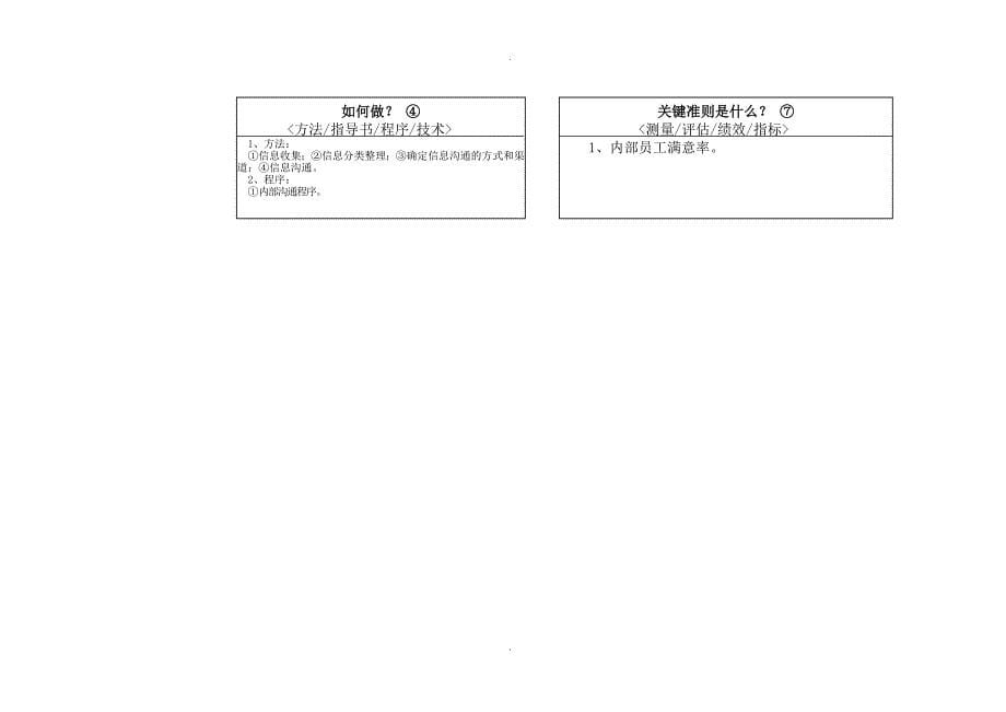 3过程分析图乌龟图_第5页