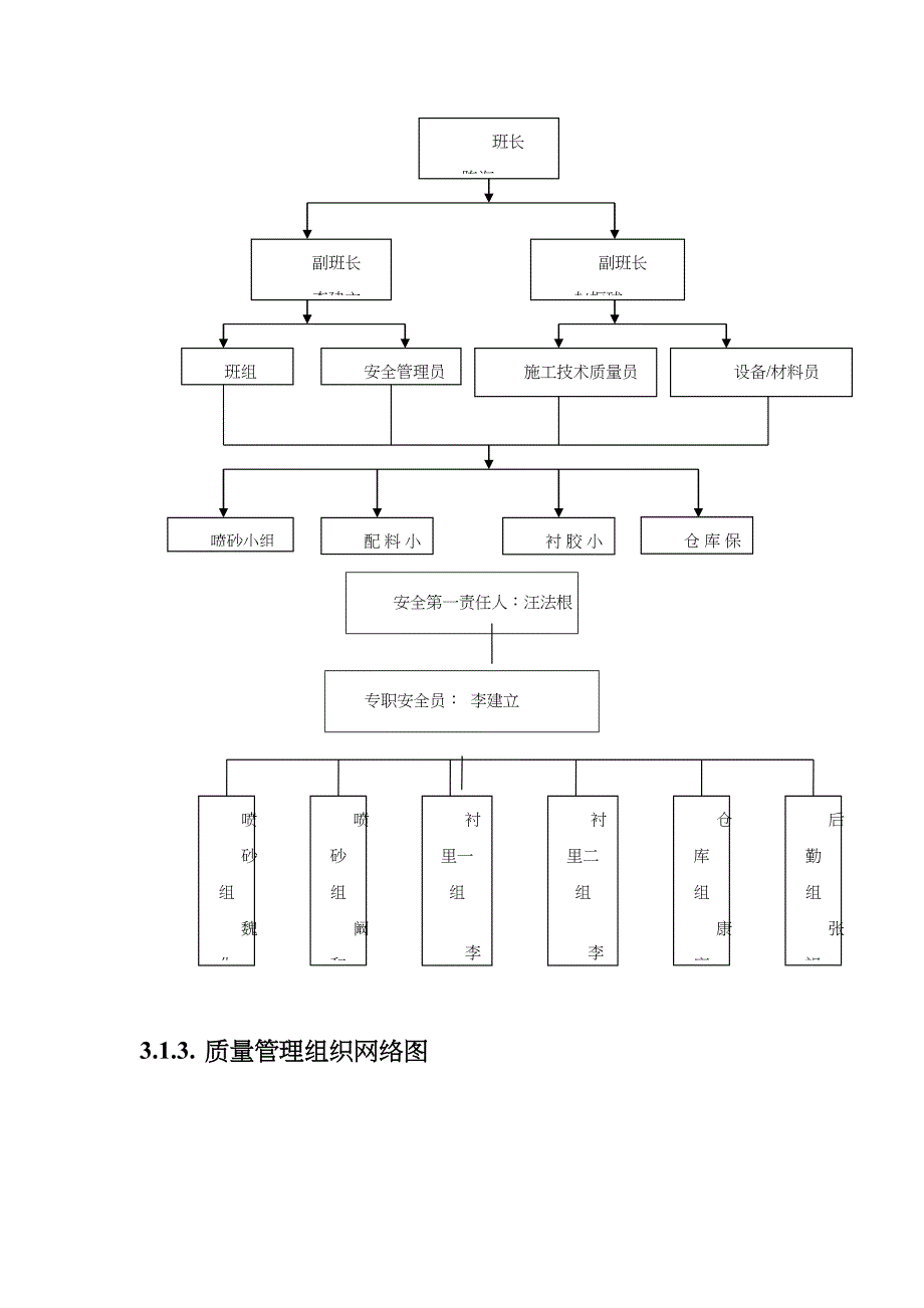 XX电厂脱硫塔防腐施工方案_第3页