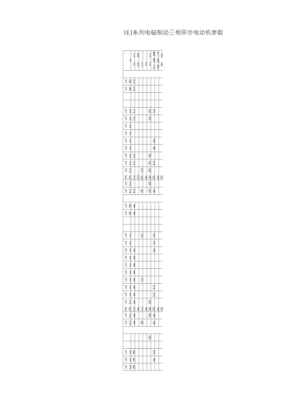YEJ系列电磁制动三相异步电动机参数_第1页