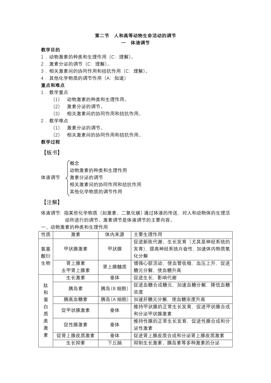 2-1人和高等动物生命活动的调节之体液调节_第1页