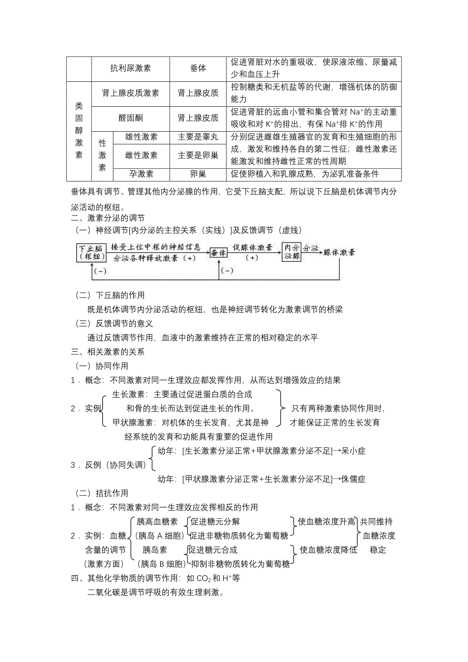 2-1人和高等动物生命活动的调节之体液调节_第2页