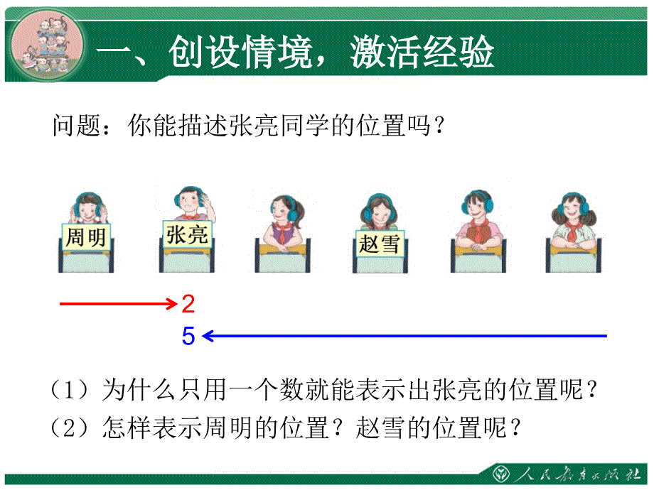 位置 (2)课件_第3页