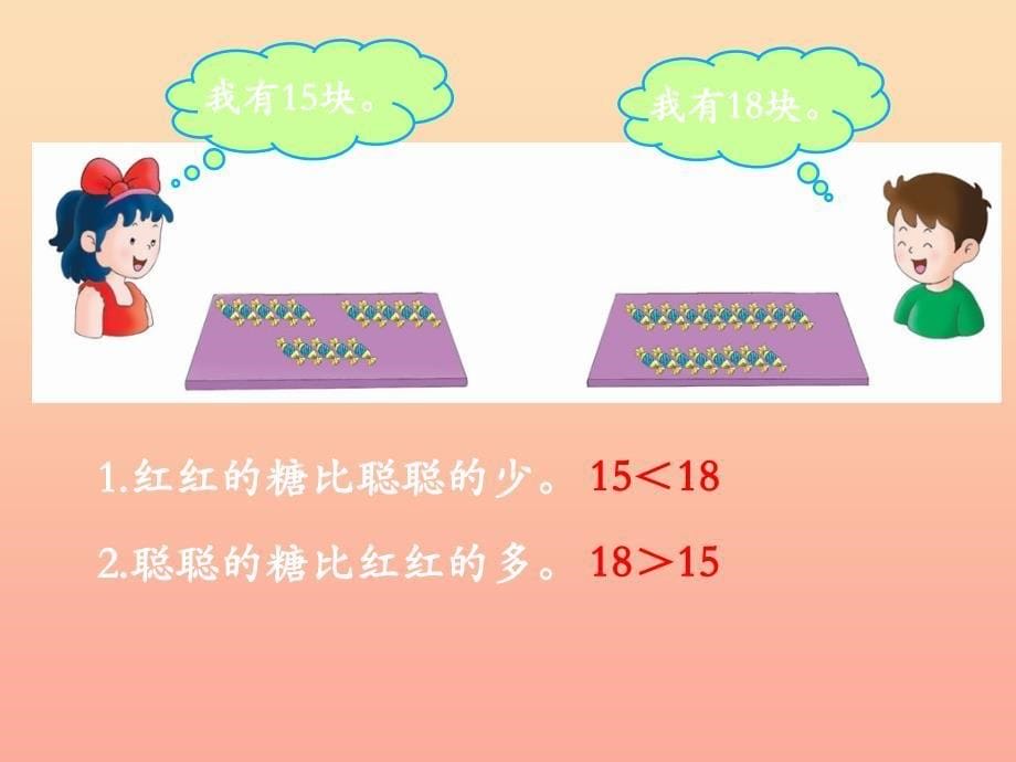 一年级数学上册第7单元1120各数的认识比较20以内数的大小教学课件冀教版_第5页