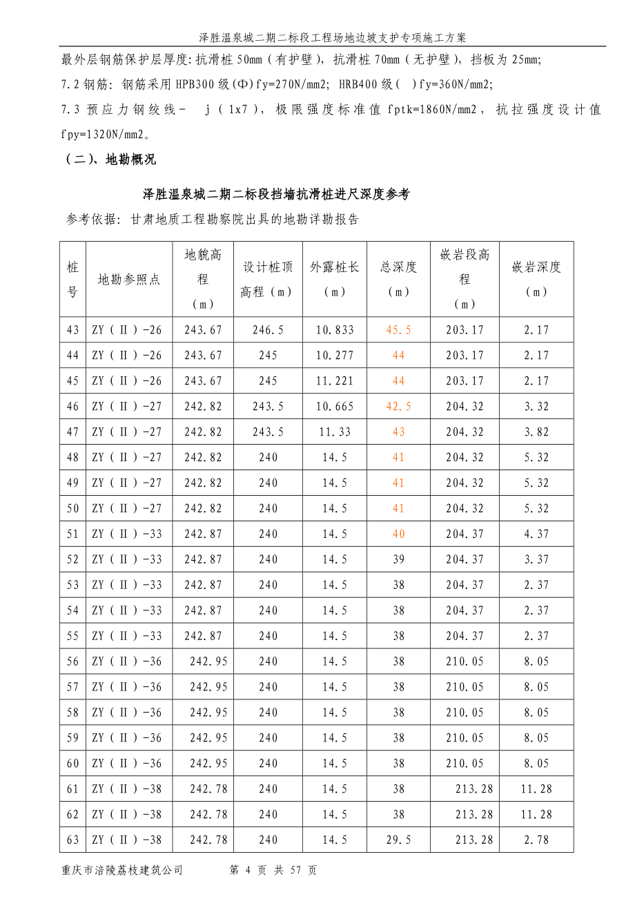泽胜温泉城二期二标段工程场地边坡支护专项施工方案_第4页