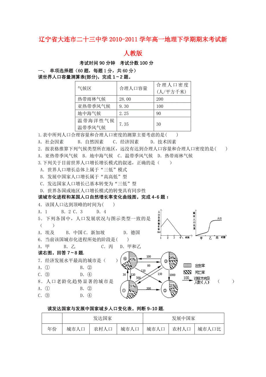 辽宁省大连市二十三中学2010-2011学年高一地理下学期期末考试_第1页