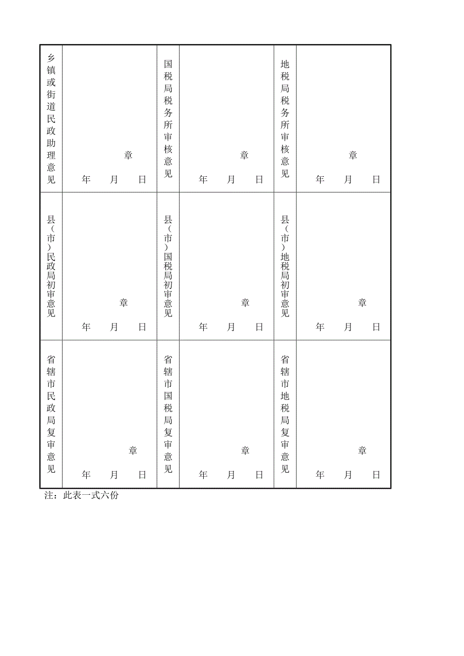 新办福会福利企业申请表.doc_第3页