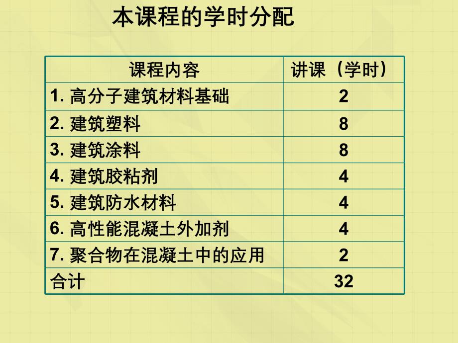 高分子建筑材料基础_第2页