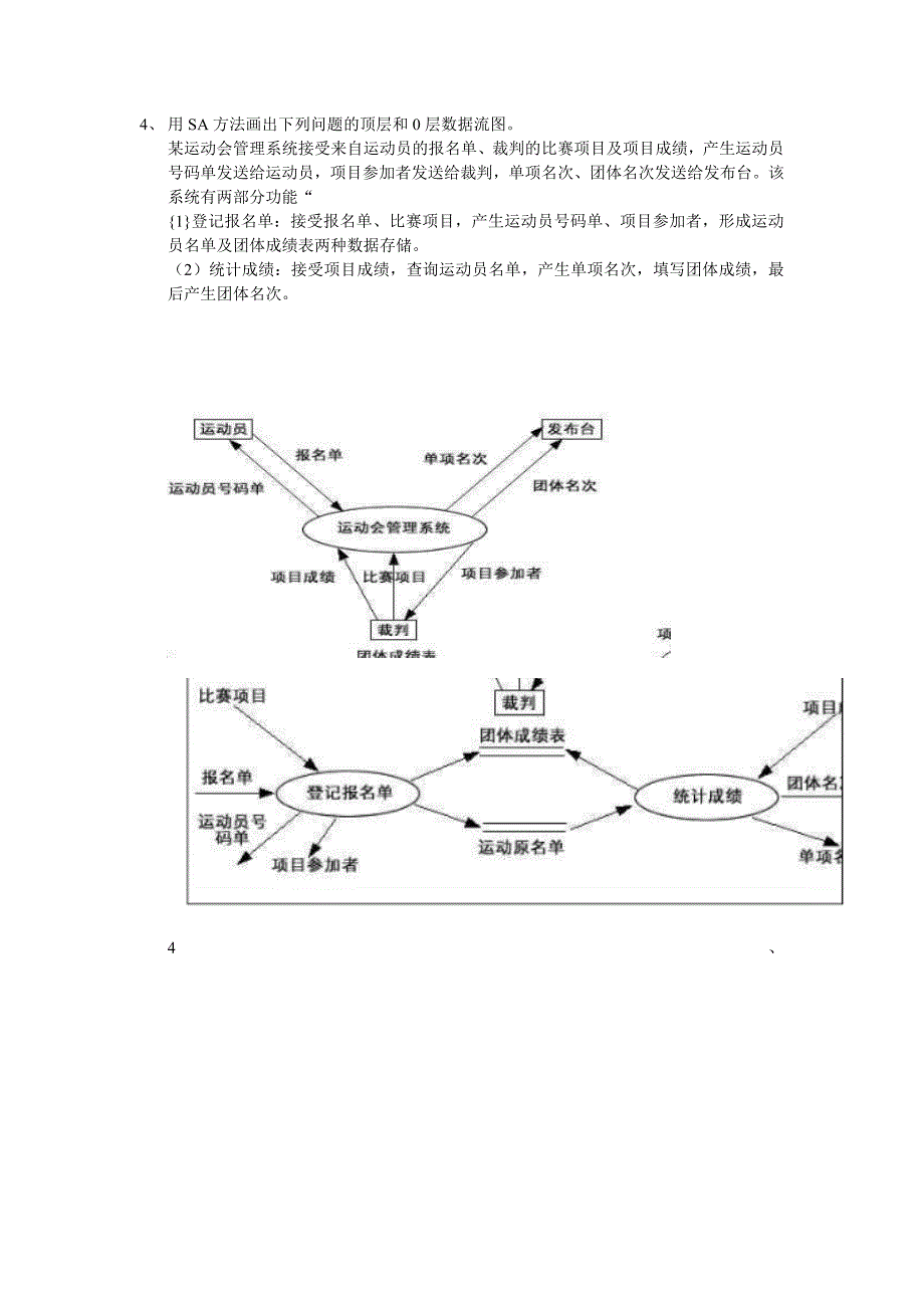 软件工程大题.doc_第2页