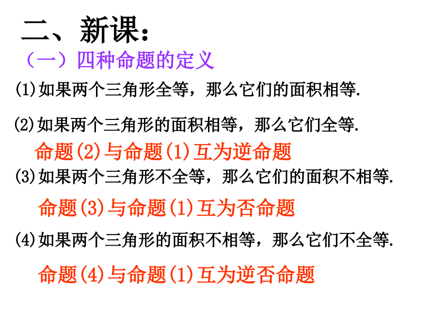 四种命题之间的关系_第3页