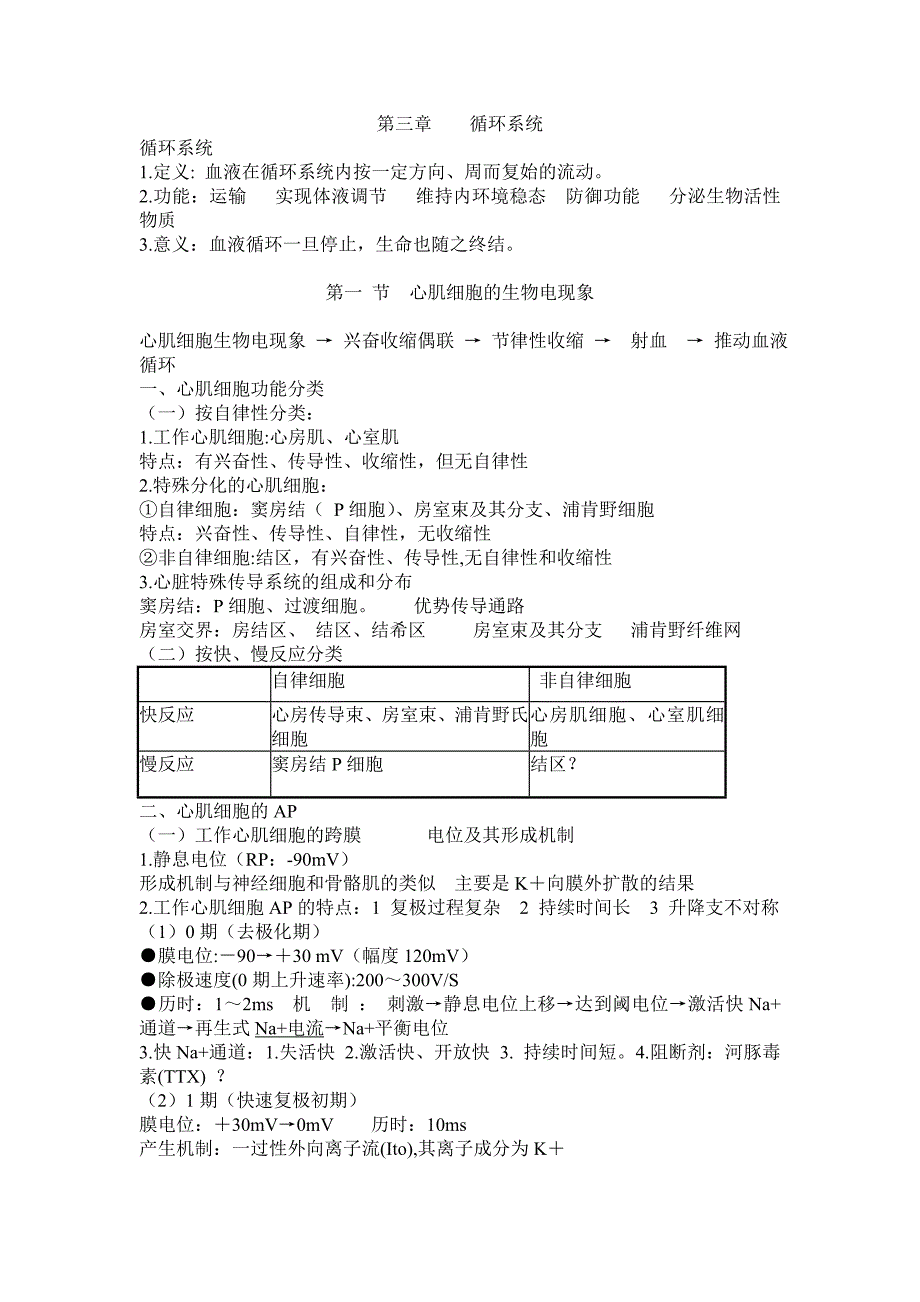 生理学循环系统.doc_第1页